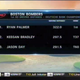 "Boston Bombers" Probably A Term Best Avoided, Golf Channel